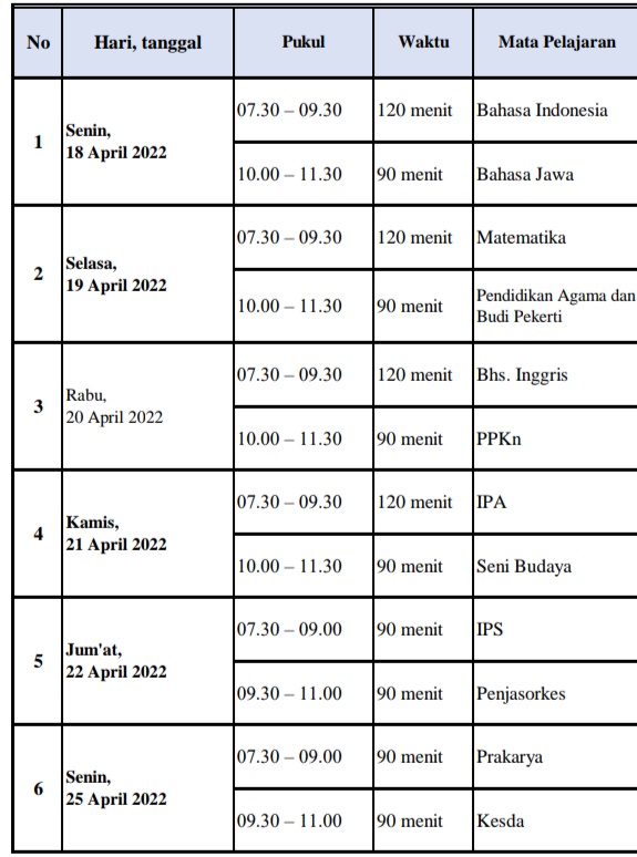 Jadwal ujian Sekolah luring TP 2021/2022